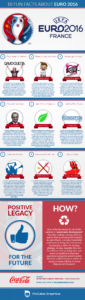 McCabe-Graphics-Newry-Infographic-Euro-2016